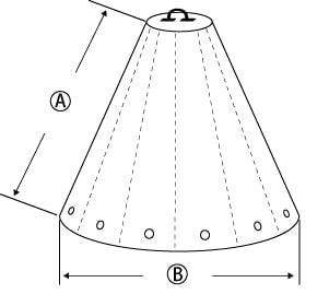 セレキュア ブロック