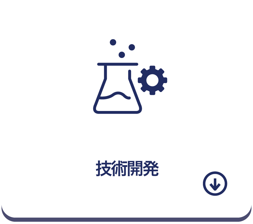 事業セグメント